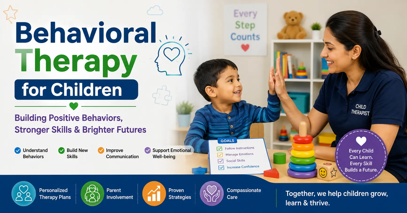 Behavioral Therapy for Children