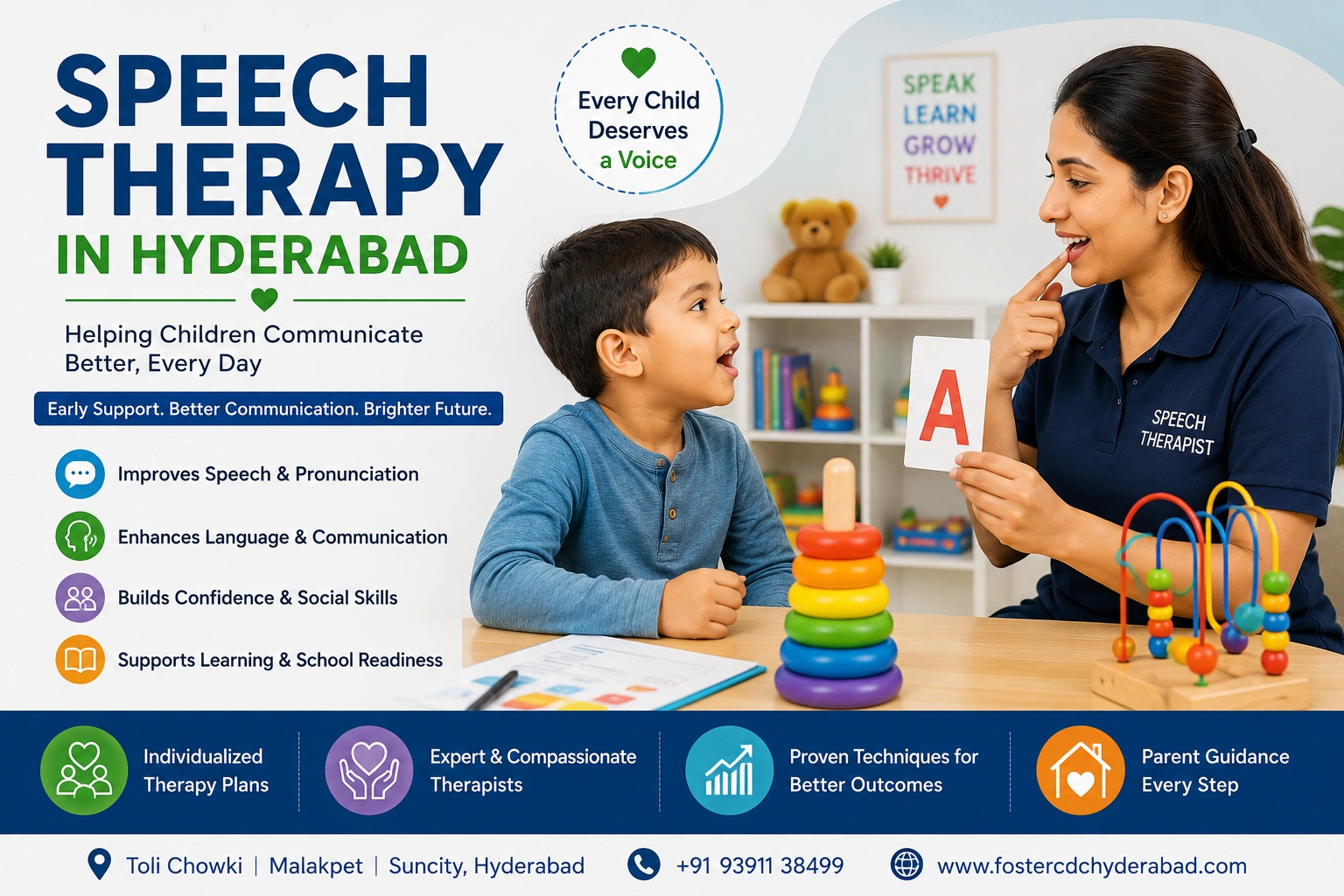 Speech Therapy in Hyderabad