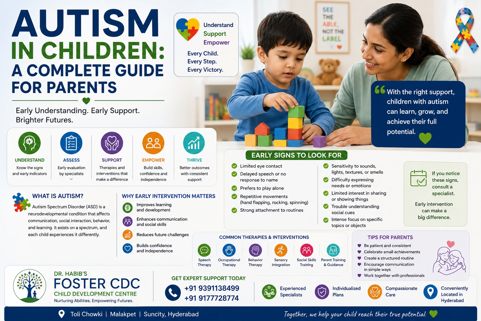 autism symptoms in children