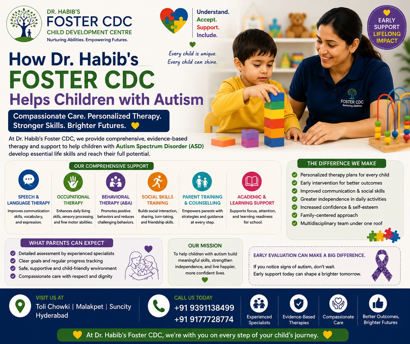 autism therapy hyderabad