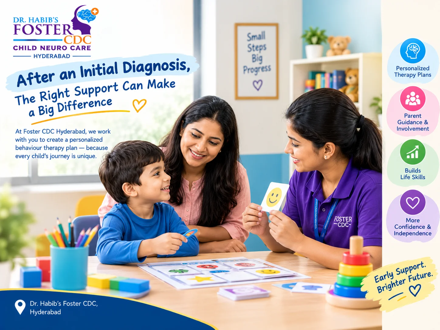 aba therapy for kids, behaviour therapy hyderabad, child behaviour problems, behaviour therapy after diagnosis