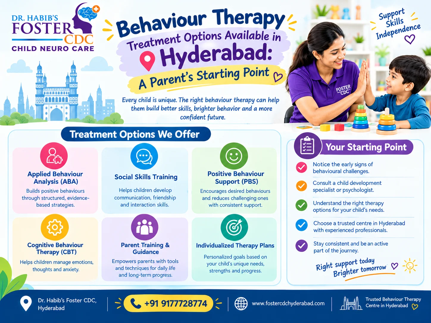 aba therapy for kids, behaviour therapy hyderabad, child behaviour problems