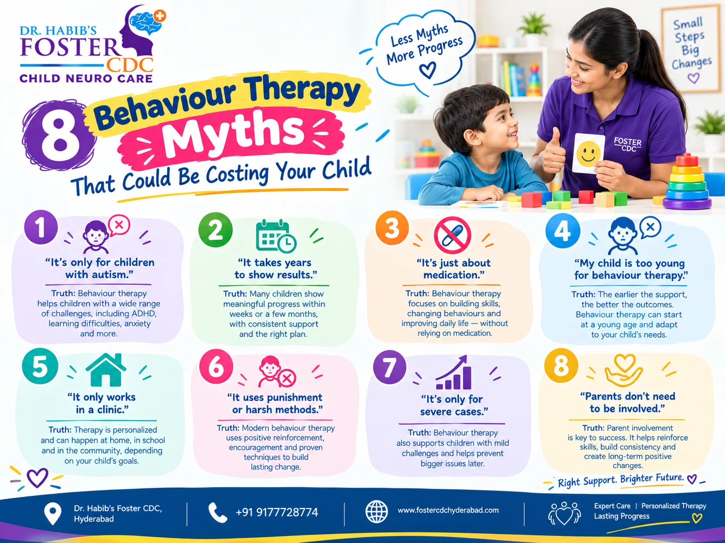 behaviour therapy myths, aba therapy for kids, behaviour therapy hyderabad, child behaviour problems