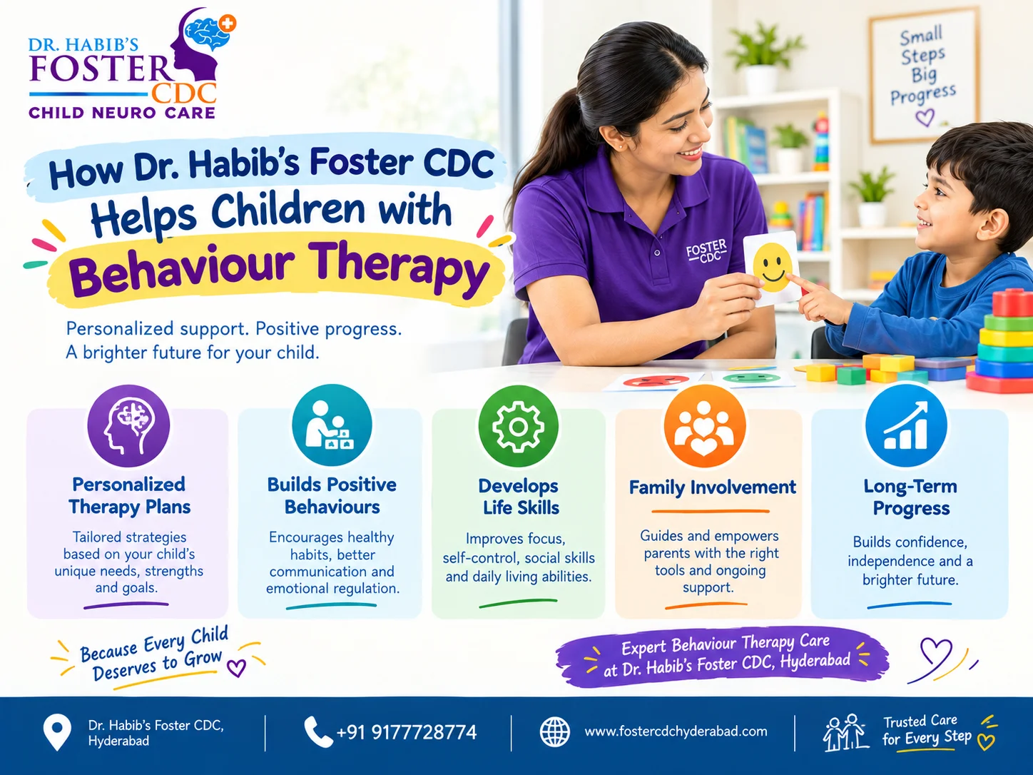 behaviour therapy hyderabad, child behaviour problems, aba therapy for kids