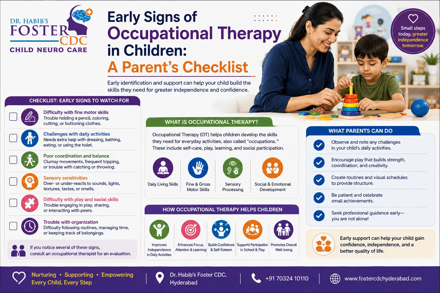 occupational therapy for children hyderabad