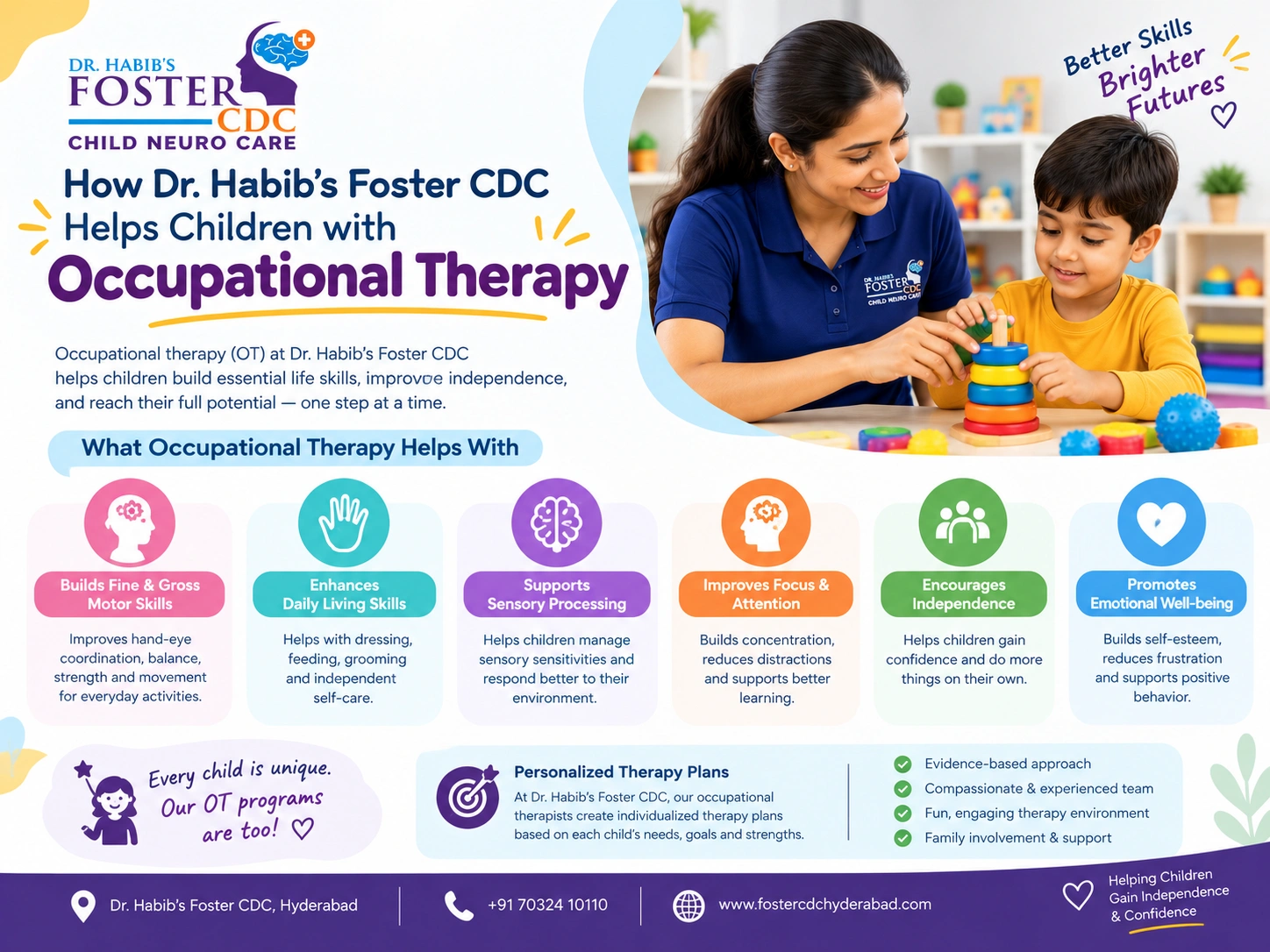 occupational therapy for children hyderabad