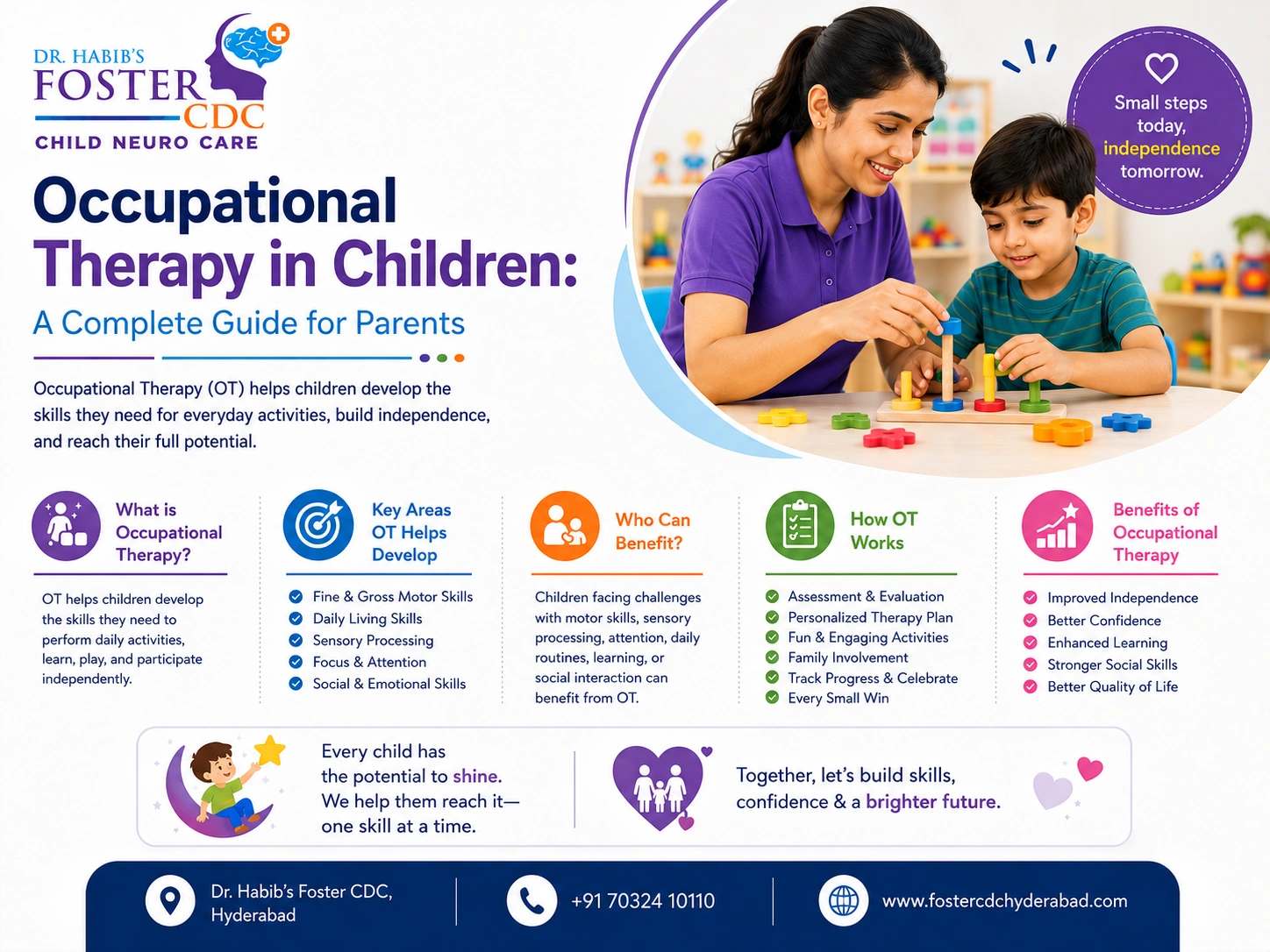 Occupational Therapy in Children