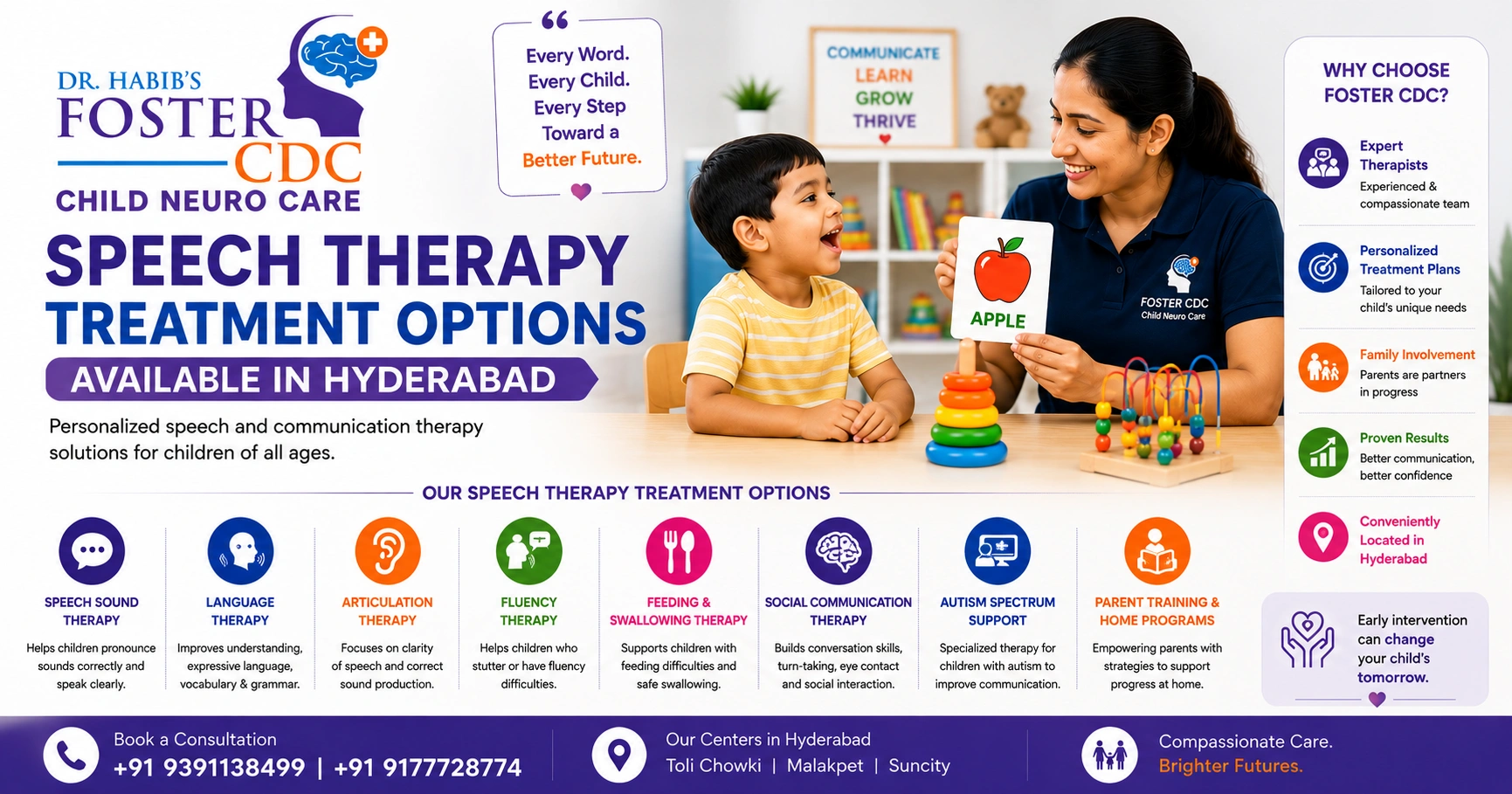 speech therapist near me