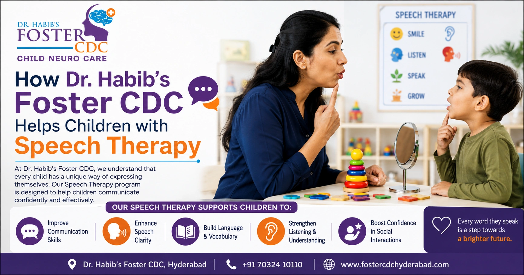 speech therapy hyderabad